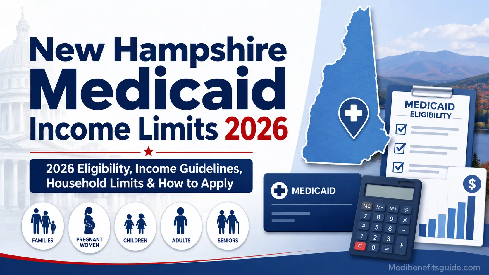 Medicaid Income Limits in New Hampshire