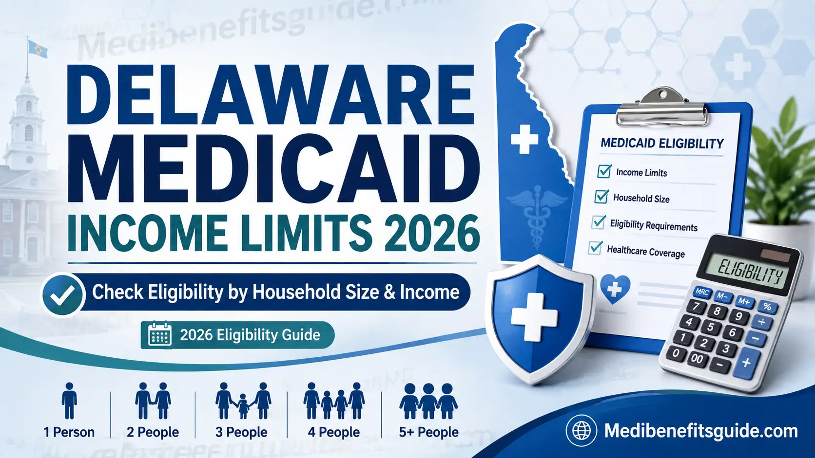 Medicaid Income Limits in Delaware