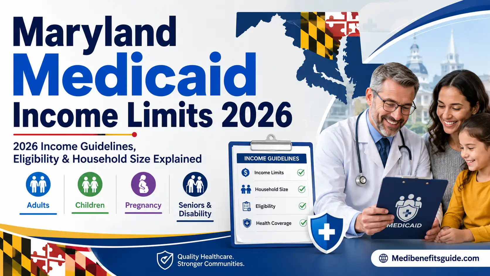 Medicaid Income Limits in Maryland