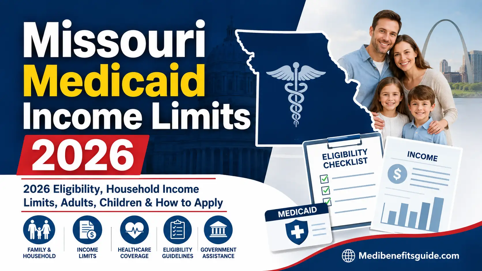 Medicaid Income Limits in Missouri