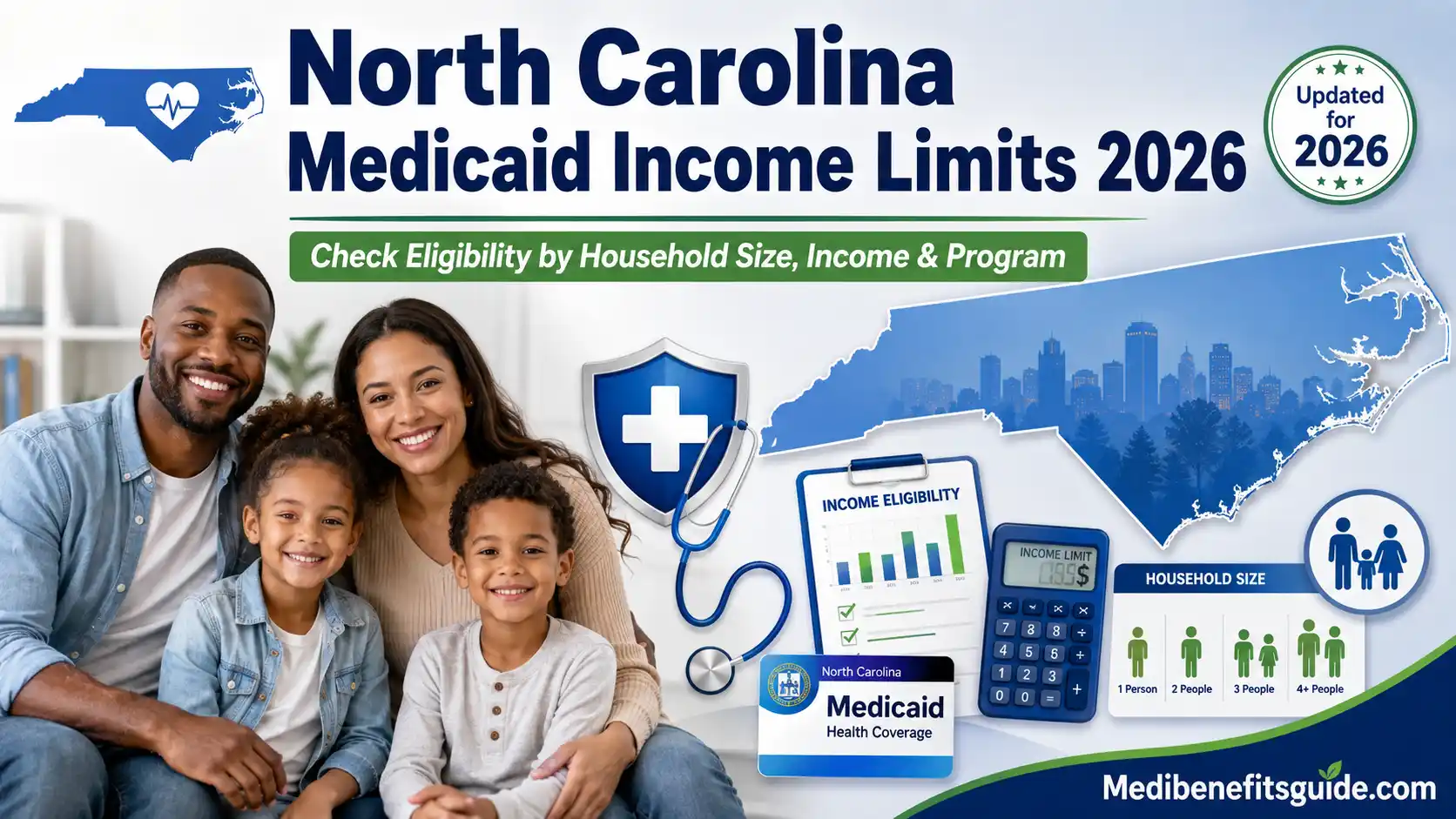 Medicaid Income Limits in North Carolina