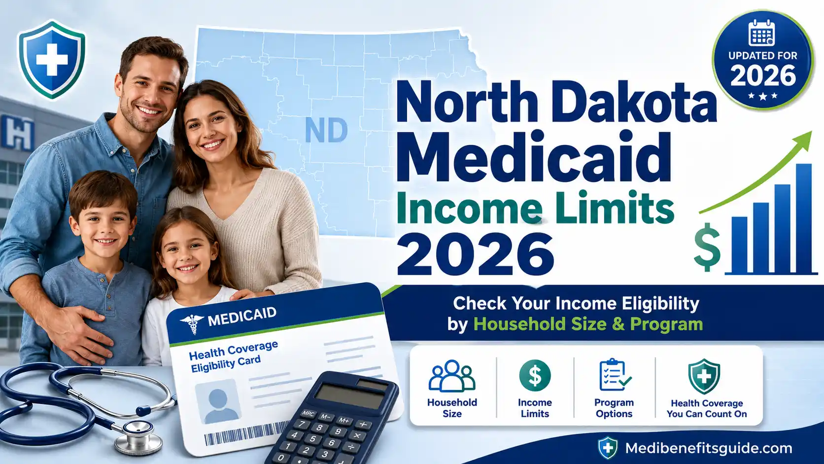 Medicaid Income Limits in North Dakota